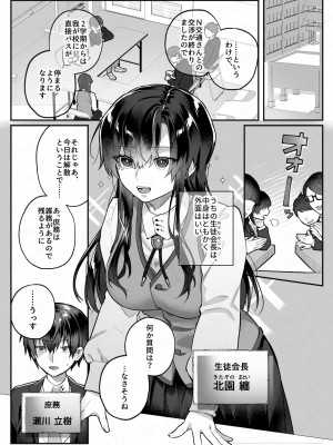 [nikukyu (しにま、佐々木篠)] nikukyu総集編-2匹目-_040