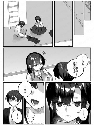 [nikukyu (しにま、佐々木篠)] nikukyu総集編-2匹目-_069