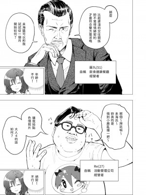 [かみか堂 (銀曜ハル)] パパ活はじめました1～女子大生編(1)～[無修正][中国翻訳][996重嵌][DL版]_022