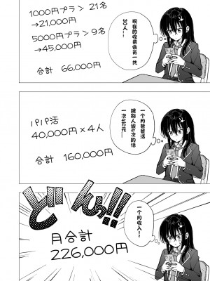 [かみか堂 (銀曜ハル)] パパ活はじめました4～裏アカJK編(2)～[無修正][中国翻訳][996重嵌][DL版][个人兴趣汉化]_008