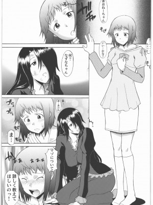 [集団暴力 (むらさき朱)] なずなりあworkingReport お兄ちゃんと一緒 (WORKING!!)_006