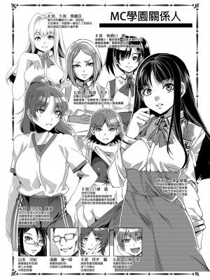 [ありすの宝箱 (水龍敬)] MC学園 三時限目 [中国语] [無修正] [DL版]_MC056