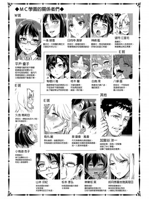 [ありすの宝箱 (水龍敬)] MC学園 五時限目 [中国语] [無修正] [DL版]_MC163