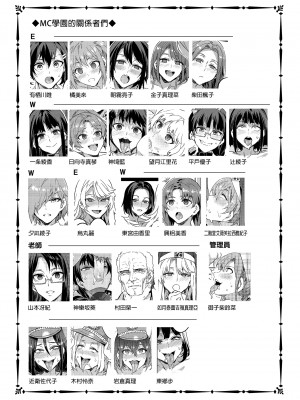 [ありすの宝箱 (水龍敬)] MC学園 七時限目 [中国语] [無修正] [DL版]_MC229