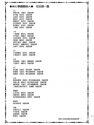 [ありすの宝箱 (水龍敬)] MC学園 八時限目 [中国语] [無修正] [DL版]_MC267