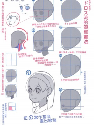 (C99) [秒殺狸団 (佐伯達也、マドロス冨田)] マドロスさんちの絵描き唄 (よろず) [Waka個人漢化]_08