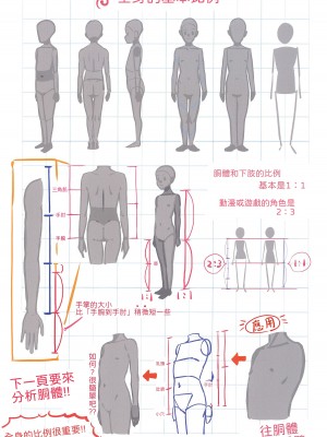 (C99) [秒殺狸団 (佐伯達也、マドロス冨田)] マドロスさんちの絵描き唄 (よろず) [Waka個人漢化]_03