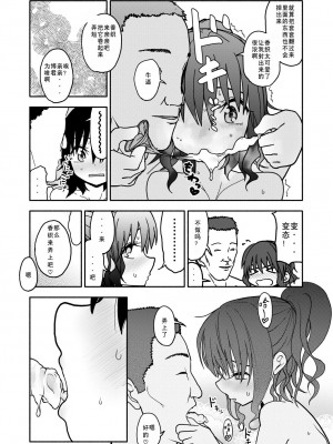 [太ったおばさん] 催眠アプリケーション実験記録1 [查群汉化组]_35