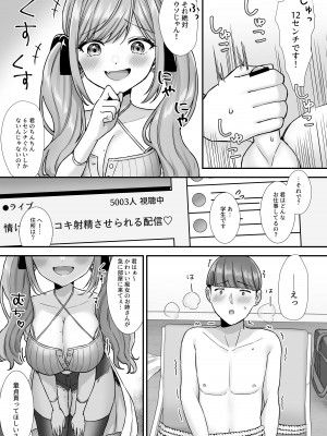 [Whisp (島ちはね)] 情けない手コキ射精させられる配信_06