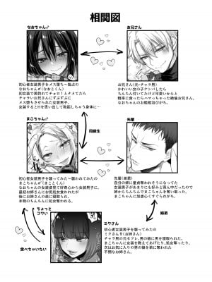 [NUH (森乃ばんび)] 初心者女装男子♂と××してみた！ [DL版]_04
