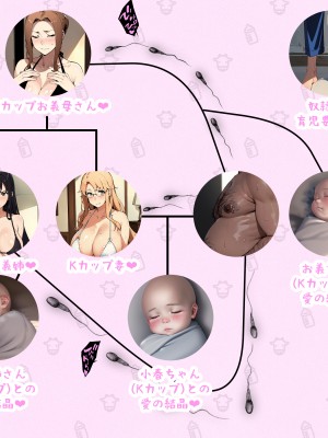 (同人誌) [パニックアメリカ] 催眠おじさんに支配された橘家、全員妊娠 (オリジナル)_068