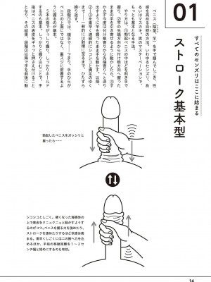 [アンソロジー] 男の自慰・オナニー完全マニュアル イラスト版……おなプレ_0015