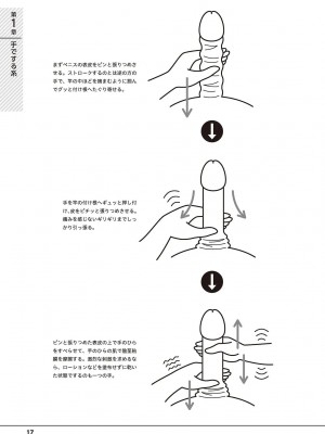 [アンソロジー] 男の自慰・オナニー完全マニュアル イラスト版……おなプレ_0018