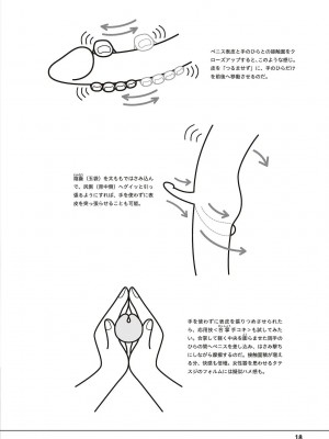 [アンソロジー] 男の自慰・オナニー完全マニュアル イラスト版……おなプレ_0019