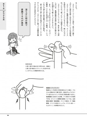 [アンソロジー] 男の自慰・オナニー完全マニュアル イラスト版……おなプレ_0022