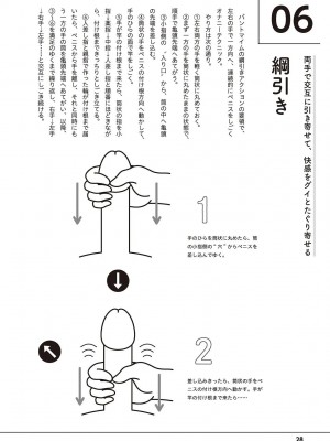 [アンソロジー] 男の自慰・オナニー完全マニュアル イラスト版……おなプレ_0029