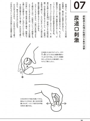 [アンソロジー] 男の自慰・オナニー完全マニュアル イラスト版……おなプレ_0033