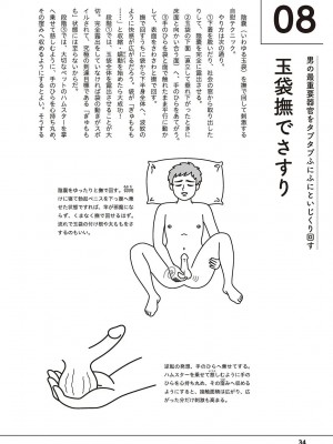 [アンソロジー] 男の自慰・オナニー完全マニュアル イラスト版……おなプレ_0035
