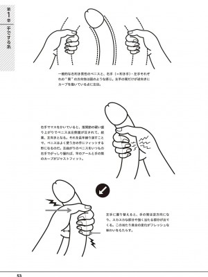 [アンソロジー] 男の自慰・オナニー完全マニュアル イラスト版……おなプレ_0054