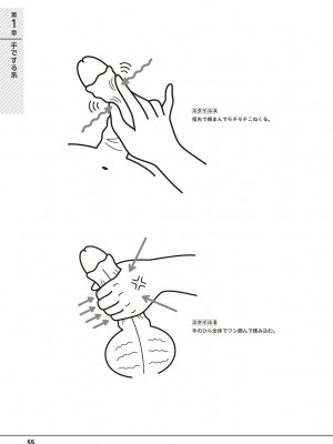 [アンソロジー] 男の自慰・オナニー完全マニュアル イラスト版……おなプレ_0056