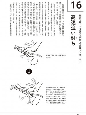 [アンソロジー] 男の自慰・オナニー完全マニュアル イラスト版……おなプレ_0063