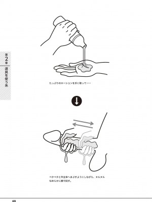 [アンソロジー] 男の自慰・オナニー完全マニュアル イラスト版……おなプレ_0070