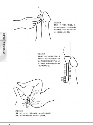 [アンソロジー] 男の自慰・オナニー完全マニュアル イラスト版……おなプレ_0074