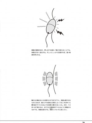[アンソロジー] 男の自慰・オナニー完全マニュアル イラスト版……おなプレ_0075