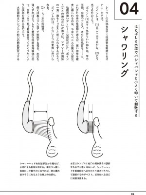 [アンソロジー] 男の自慰・オナニー完全マニュアル イラスト版……おなプレ_0077
