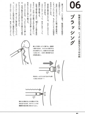 [アンソロジー] 男の自慰・オナニー完全マニュアル イラスト版……おなプレ_0083