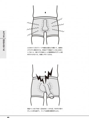 [アンソロジー] 男の自慰・オナニー完全マニュアル イラスト版……おなプレ_0086