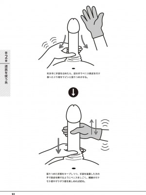 [アンソロジー] 男の自慰・オナニー完全マニュアル イラスト版……おなプレ_0092