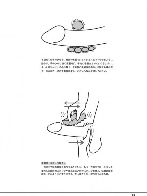 [アンソロジー] 男の自慰・オナニー完全マニュアル イラスト版……おなプレ_0093