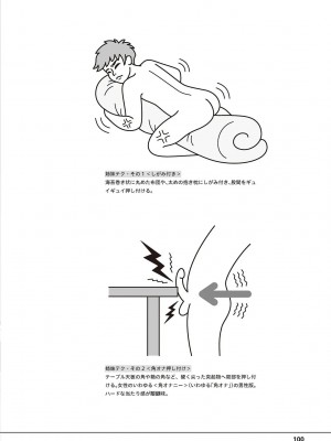 [アンソロジー] 男の自慰・オナニー完全マニュアル イラスト版……おなプレ_0101