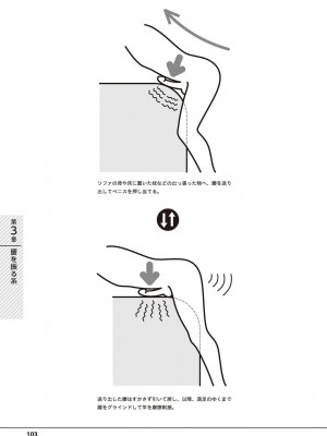 [アンソロジー] 男の自慰・オナニー完全マニュアル イラスト版……おなプレ_0104