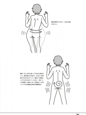 [アンソロジー] 男の自慰・オナニー完全マニュアル イラスト版……おなプレ_0105