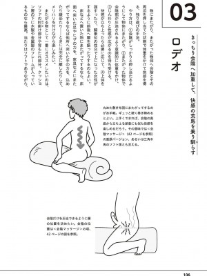 [アンソロジー] 男の自慰・オナニー完全マニュアル イラスト版……おなプレ_0107