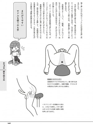 [アンソロジー] 男の自慰・オナニー完全マニュアル イラスト版……おなプレ_0108