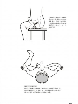 [アンソロジー] 男の自慰・オナニー完全マニュアル イラスト版……おなプレ_0109