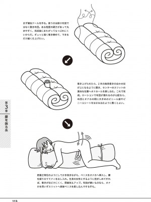 [アンソロジー] 男の自慰・オナニー完全マニュアル イラスト版……おなプレ_0114