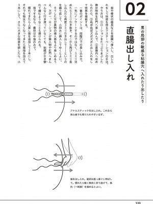 [アンソロジー] 男の自慰・オナニー完全マニュアル イラスト版……おなプレ_0123