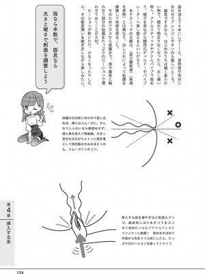 [アンソロジー] 男の自慰・オナニー完全マニュアル イラスト版……おなプレ_0124