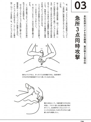 [アンソロジー] 男の自慰・オナニー完全マニュアル イラスト版……おなプレ_0125