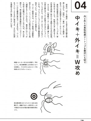 [アンソロジー] 男の自慰・オナニー完全マニュアル イラスト版……おなプレ_0127
