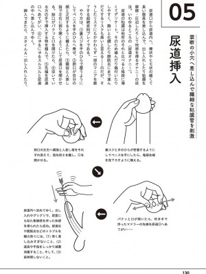 [アンソロジー] 男の自慰・オナニー完全マニュアル イラスト版……おなプレ_0131