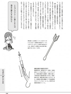 [アンソロジー] 男の自慰・オナニー完全マニュアル イラスト版……おなプレ_0132