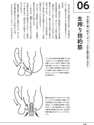 [アンソロジー] 男の自慰・オナニー完全マニュアル イラスト版……おなプレ_0133