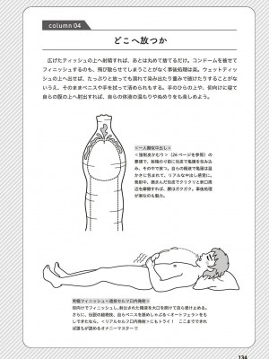 [アンソロジー] 男の自慰・オナニー完全マニュアル イラスト版……おなプレ_0135