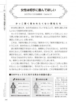 [マニアックラブ研究会 (よろず)] ゼロから始めるSMマニュアル 女の子をイカせる調教術 [DL版]_0017