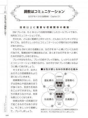 [マニアックラブ研究会 (よろず)] ゼロから始めるSMマニュアル 女の子をイカせる調教術 [DL版]_0021